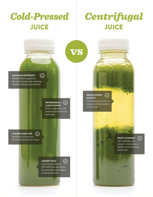 Cold Press Vs Centrifugal