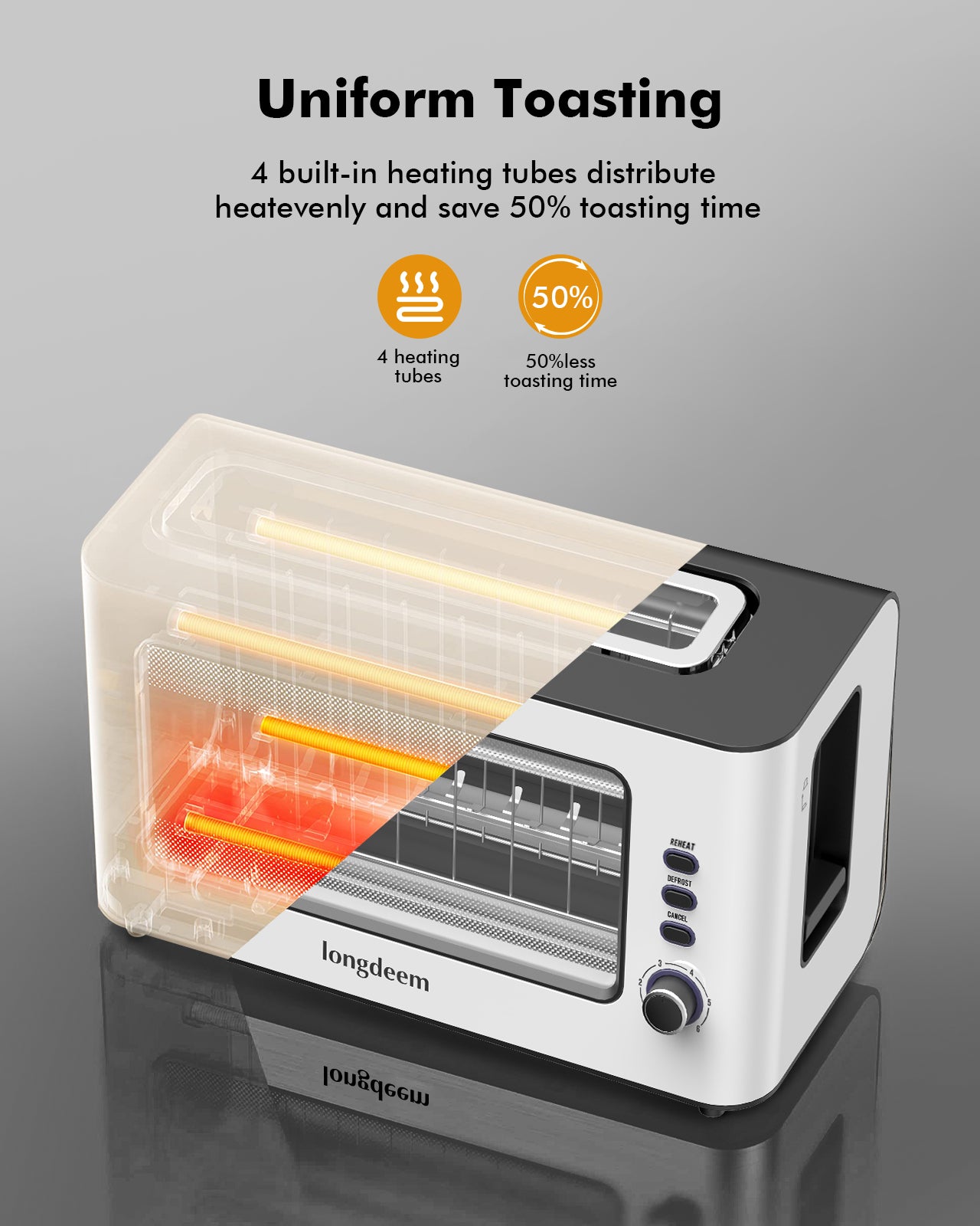 LONGDEEM 2 Slice Toaster 1.75" Extra Wide Slots, See-Through Window 6-Shade Settings & Bagel/Defrost/Cancel Function, Removal Crumb Tray & Under Base Cord Storage