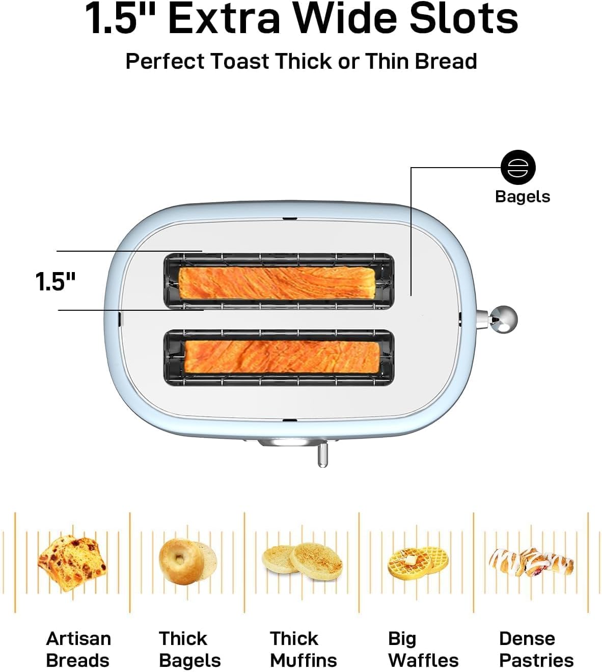 LONGDEEM 2 Slice Toaster, Wide Slots, Lift + Look, Auto-Off, & Frozen Modes for Toast, Bagels, Waffles & Fruity Breads, Modern Sleek Design, Easy-Clean Crumb Tray, Blue