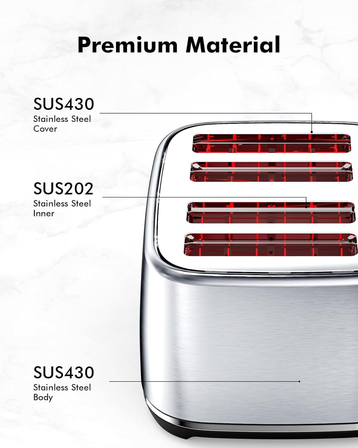 LONGDEEM Retro 4 Slice Toaster with Stainless Steel Wide Slots & Removable Crumb Tray, 6 Browning Options, Auto Shut Off & Frozen Function for Fruit Bread, Bagel, Waffle, Silver