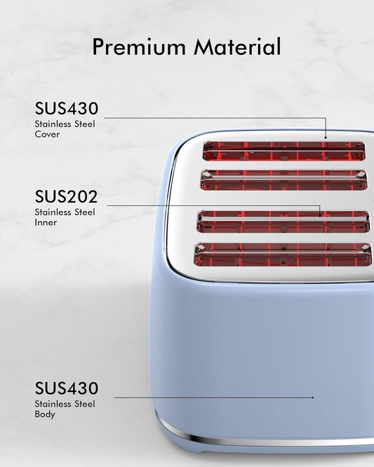 LONGDEEM Toaster 4 Slice, Extra Wide Slots Stainless Steel with High Lift Lever, Dual Independent Controls, Removable Crumb Tray (Blue)