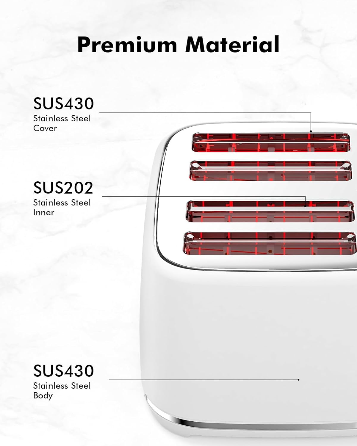 LONGDEEM 4 Slice Toaster with Extra Wide Slots & Removable Crumb Tray, Longdeem Retro Stainless Steel Toasters, High Lift, Auto Shut Off & Frozen Function, Toast Fruit Bread, Bagel & Waffle, White