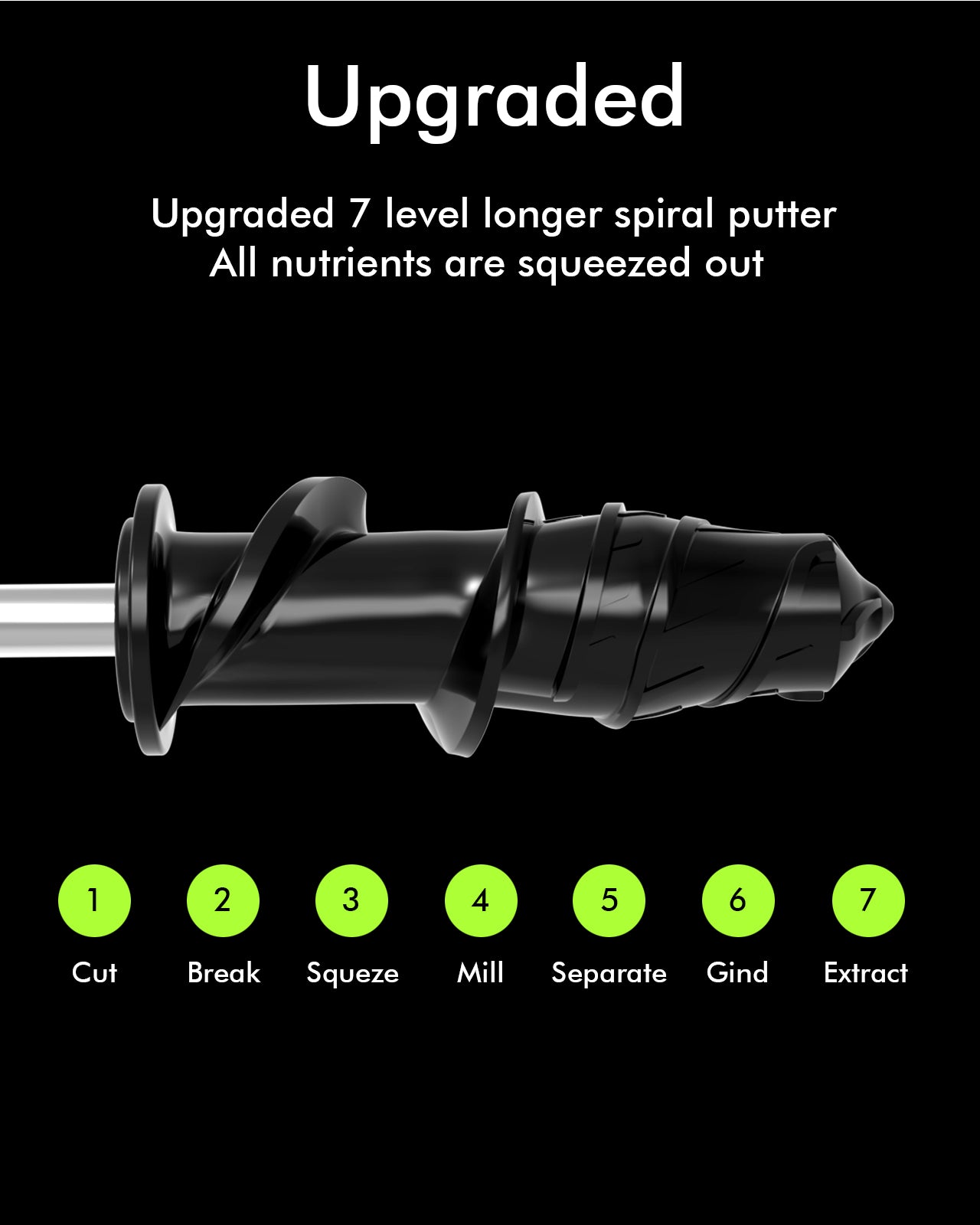 Dual Mouth Masticating Juicer Classic Green